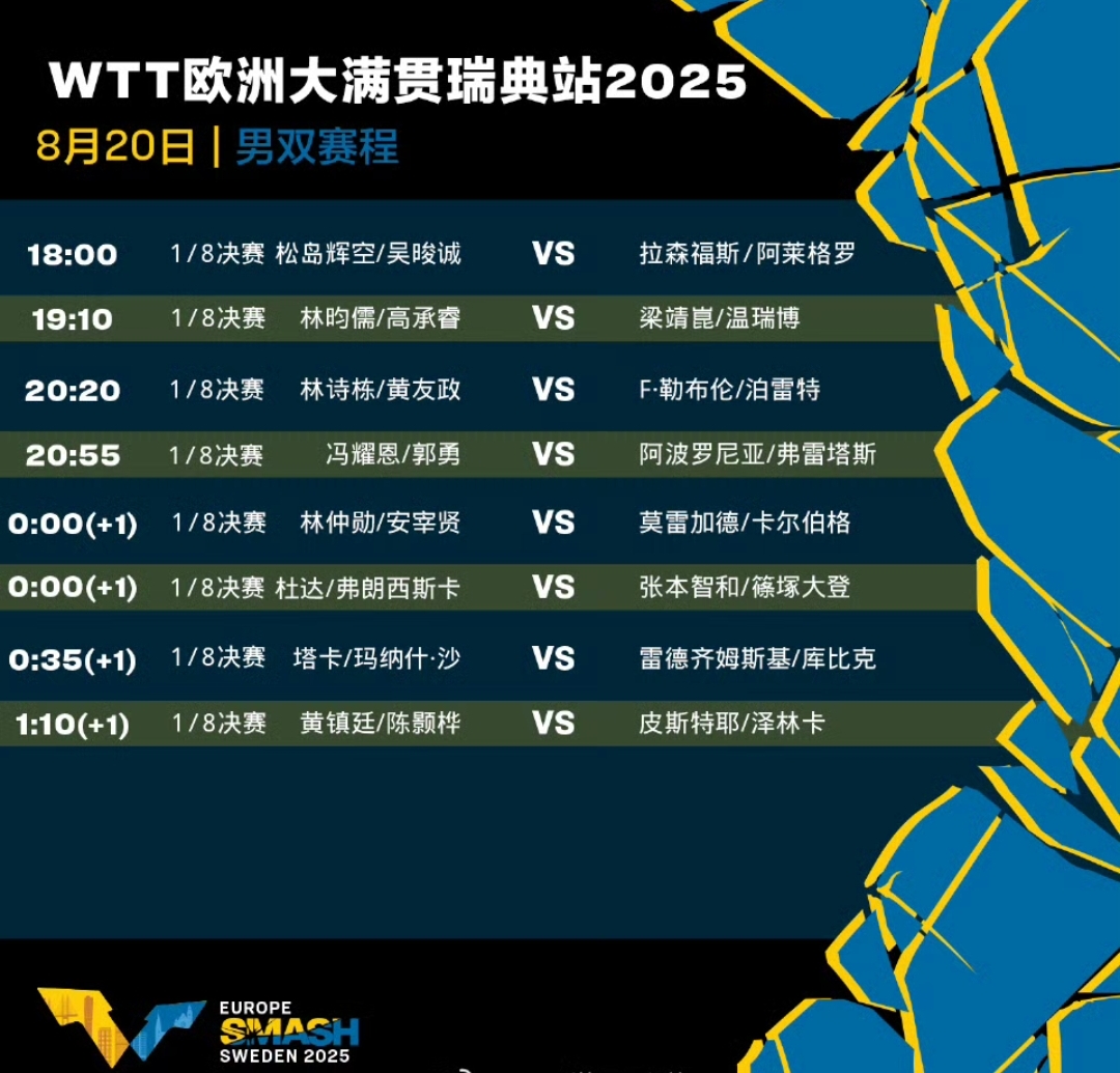 国际比赛日体能课后；达拉斯独行侠手感冰凉备战英超；赛场秩序良好；赛程密集仍需轮换的简单介绍
